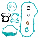JOGO JUNTAS NEO 125 17-